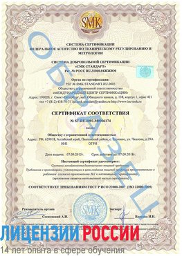 Образец сертификата соответствия Ольга Сертификат ISO 22000